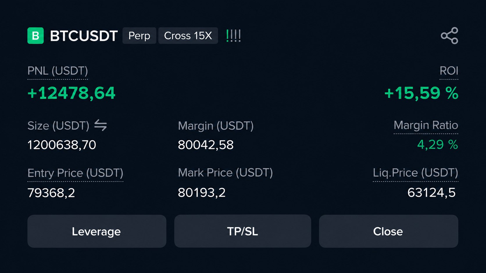 🔥 Crypto Forex Signals