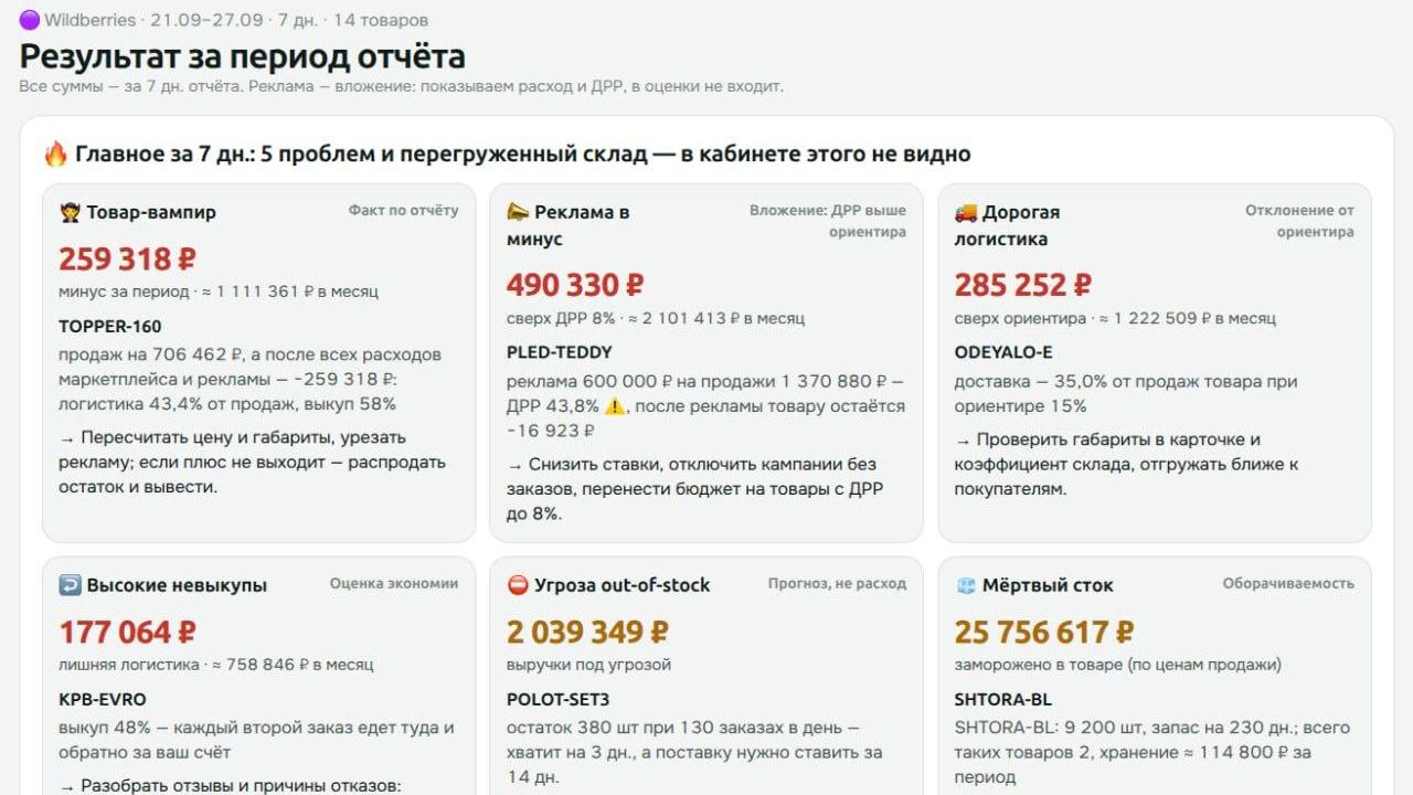 Закрытое объединение селлеров