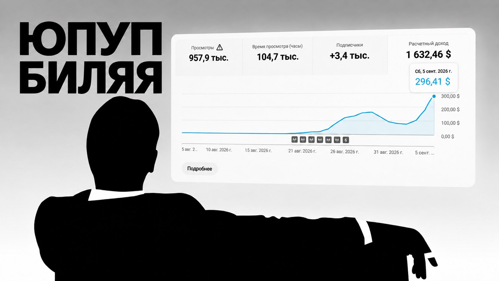 Devirov - Рассказываю о стримах