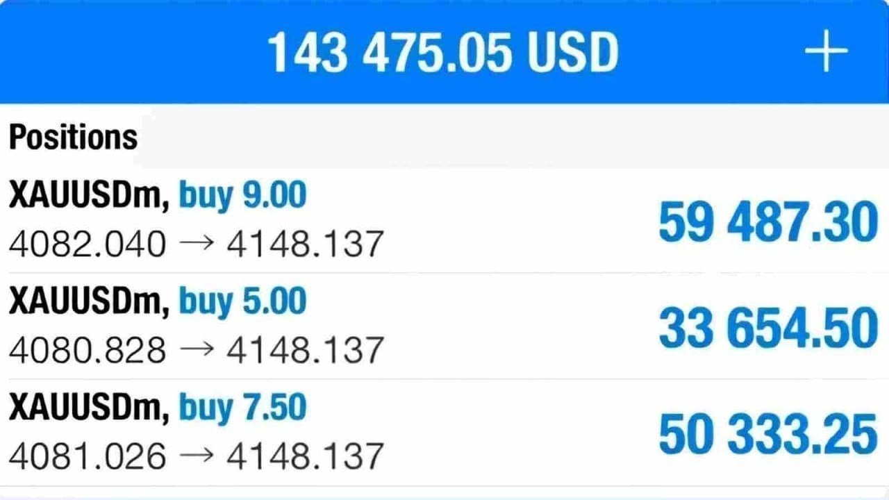 TRADE WITH CAPITAL