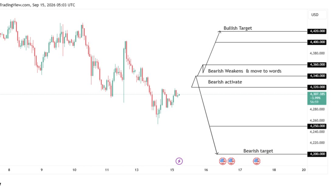 FOREX TRADERS