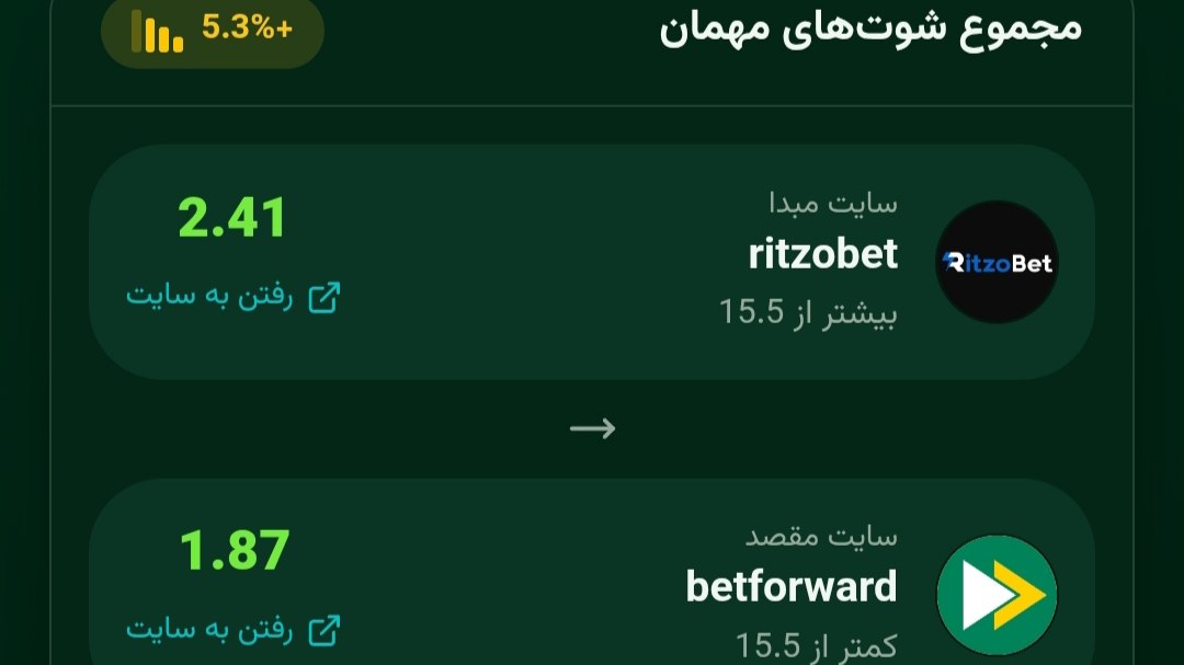 شوربت پرو