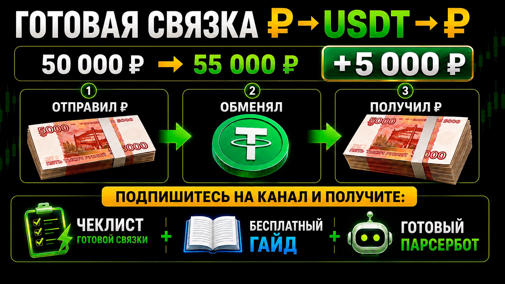 Читай актуальное - Denisov