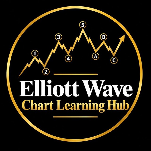 @elliotwavechart