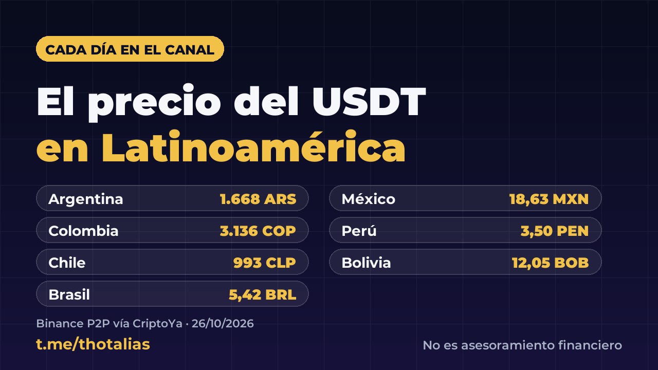 ThotAlias · Noticias Cripto