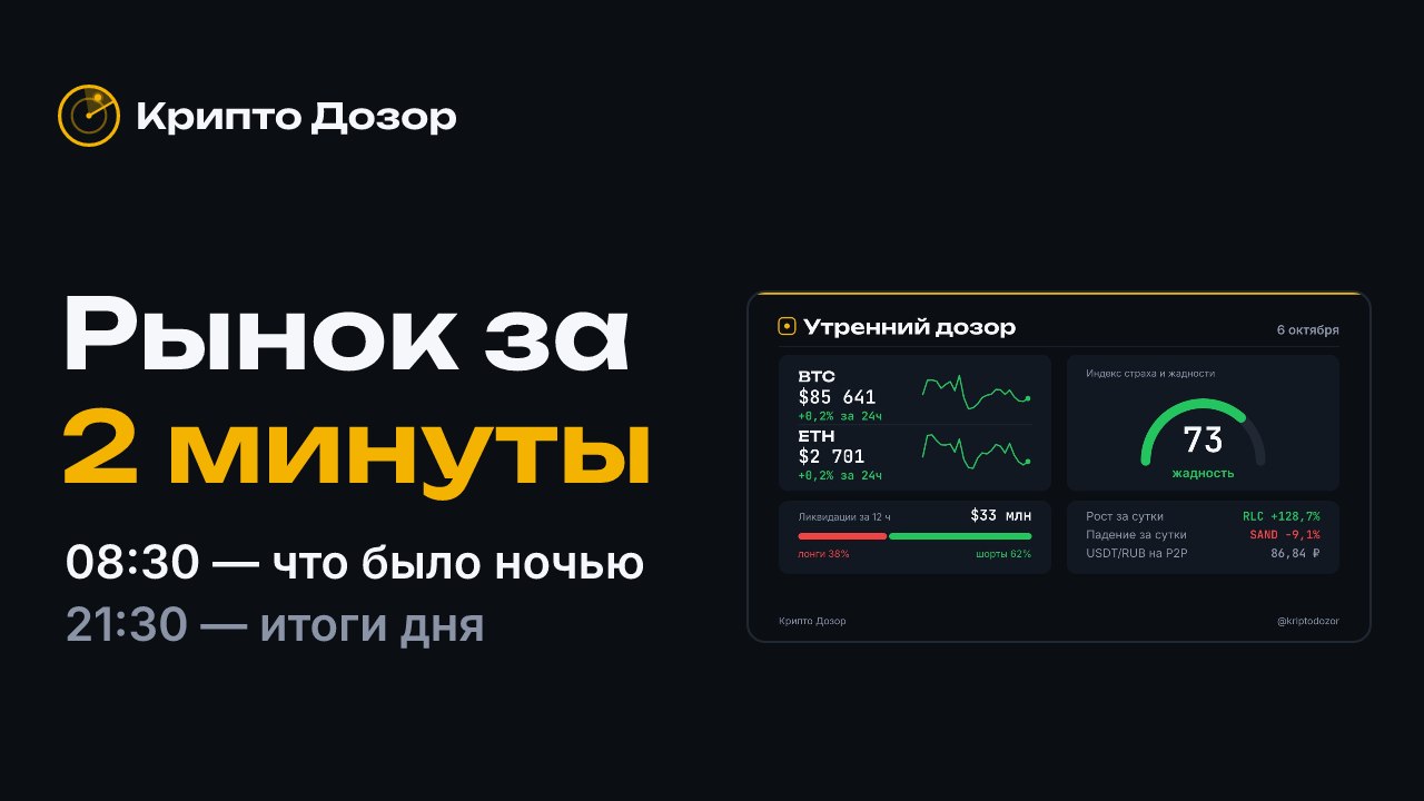 Крипто Дозор | Крипта и биткоин