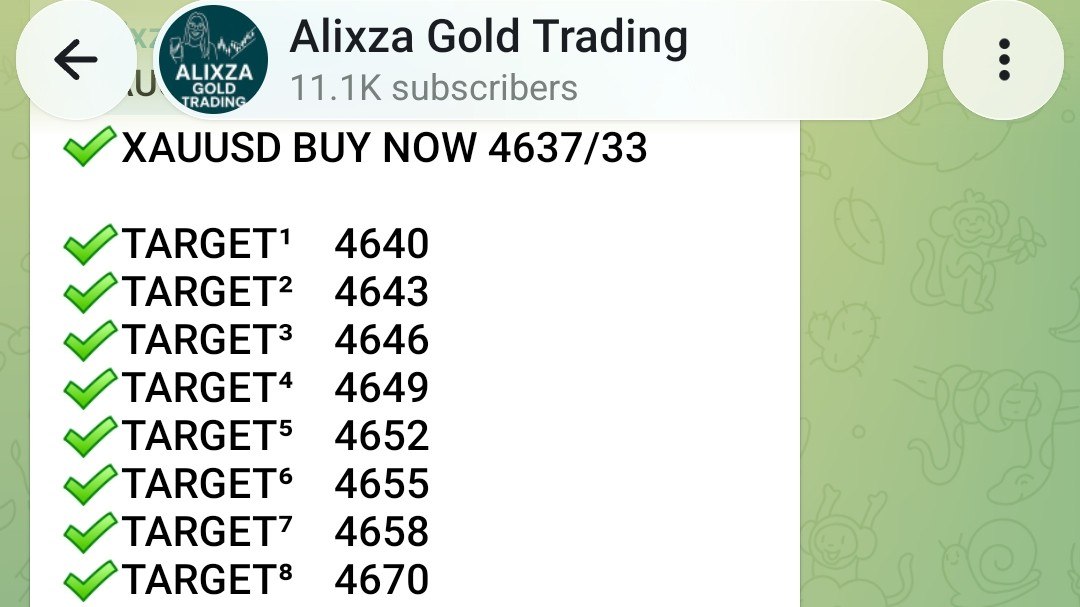 Alixza Gold Trading