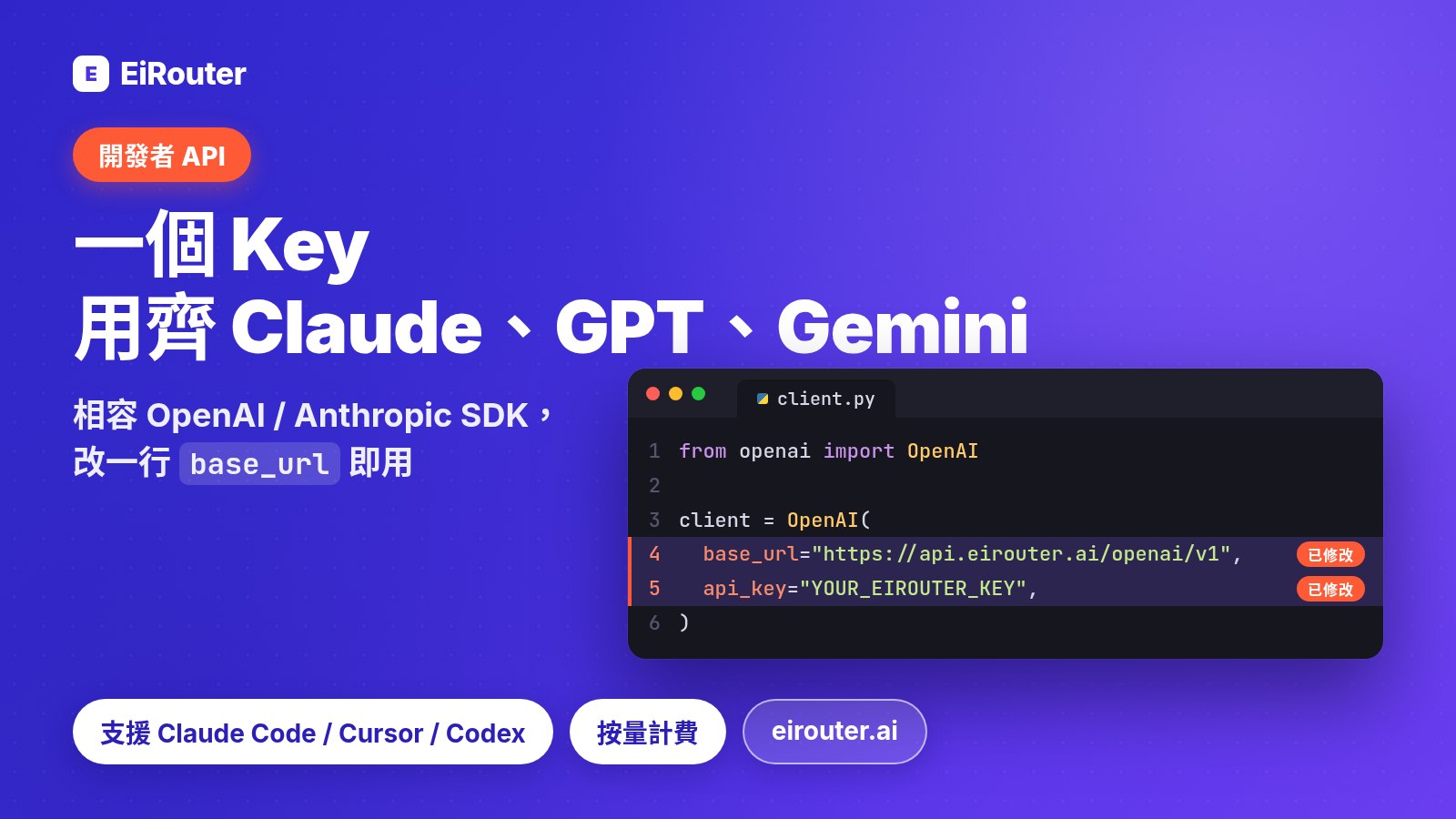 eirouter.ai