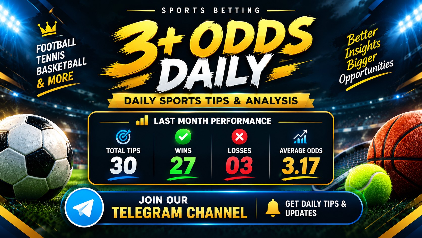 3+ Odds daily