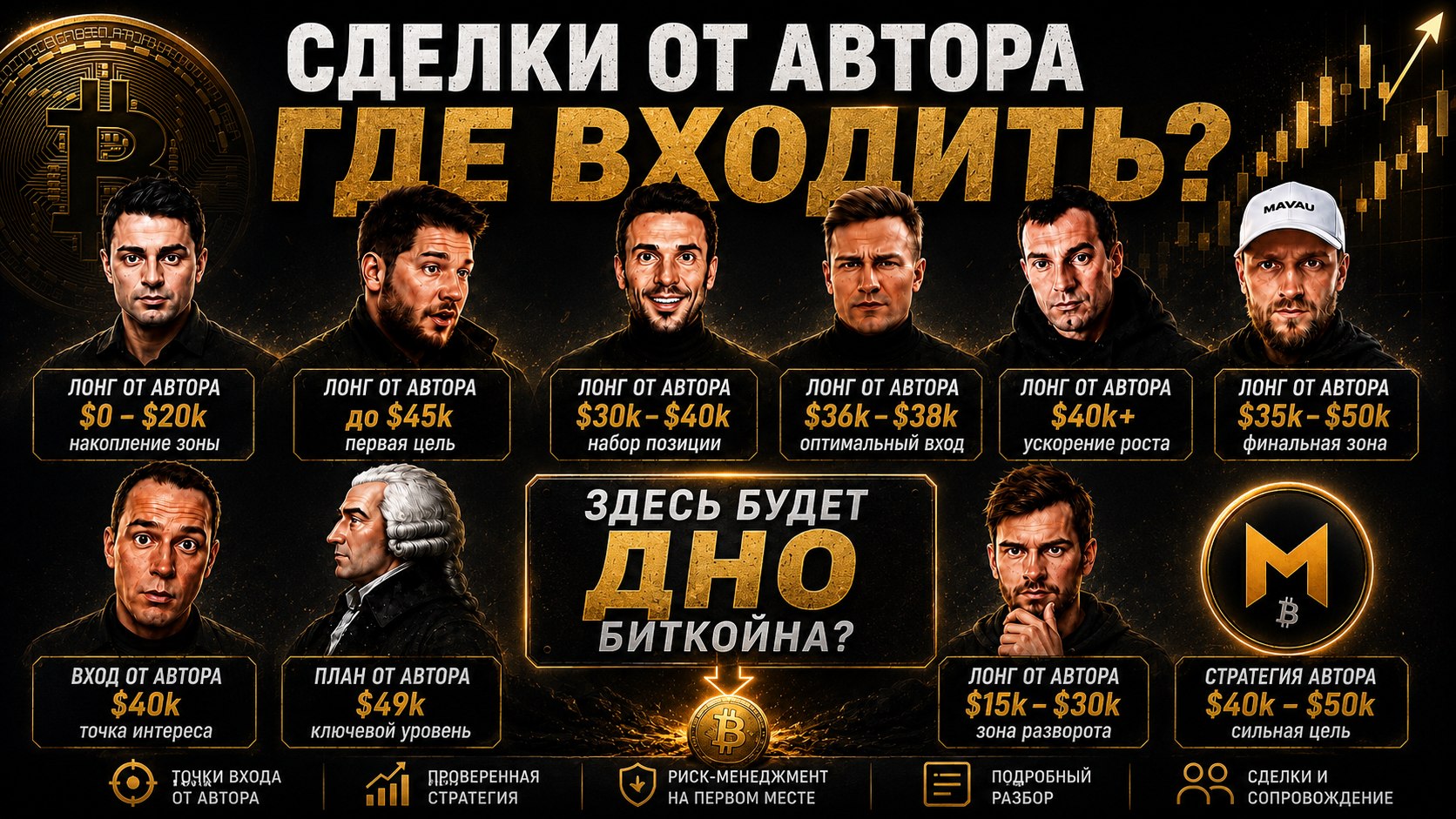 Дядя Федор