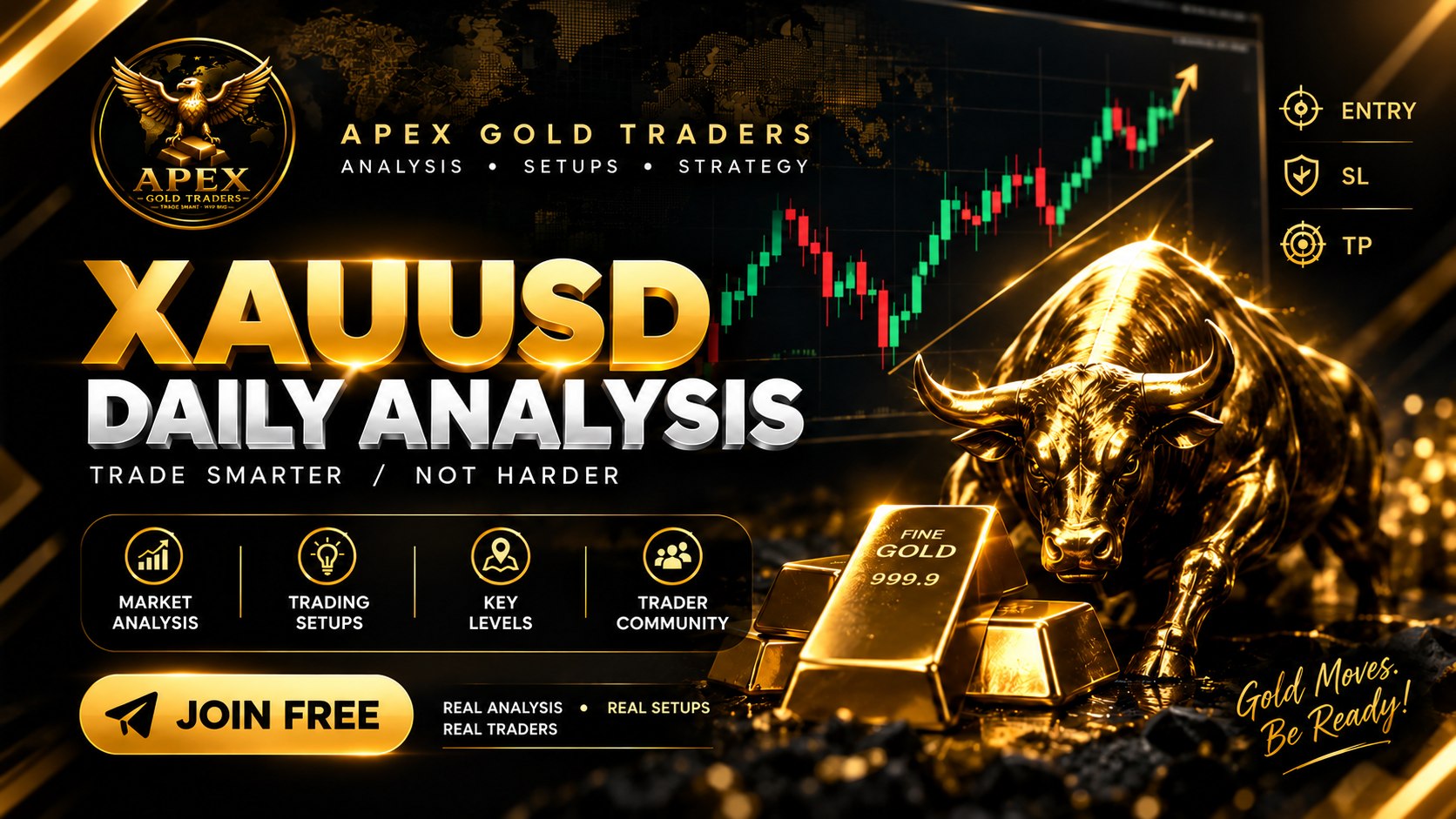 🌊 Apex Gold Traders 🌊