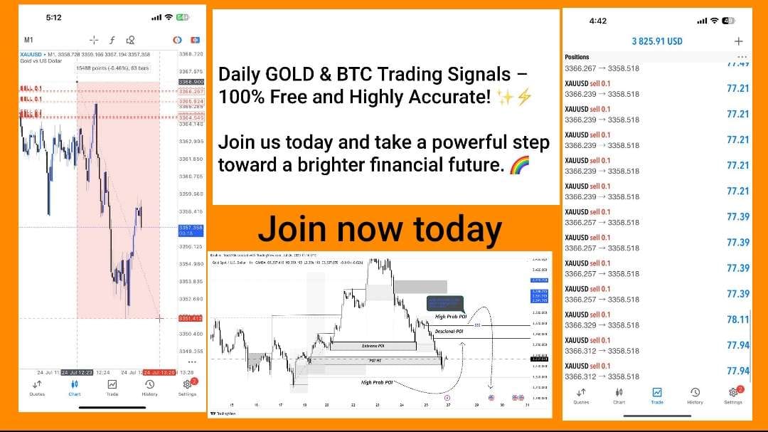 Christian Fx Trading Signals