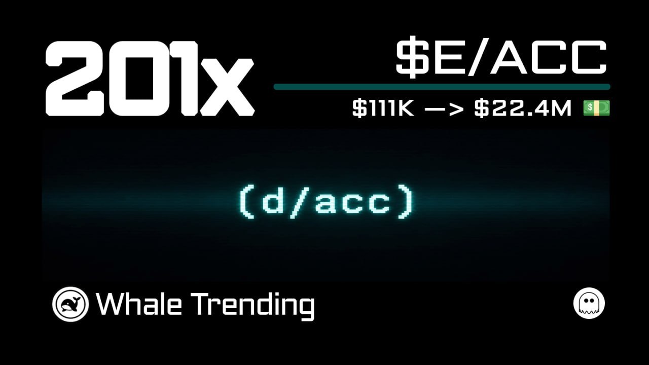 Whale Trending π³π΅