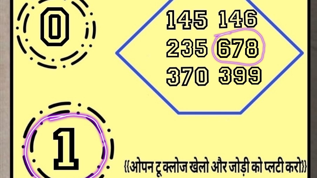 अघोरी बाबा सट्टा