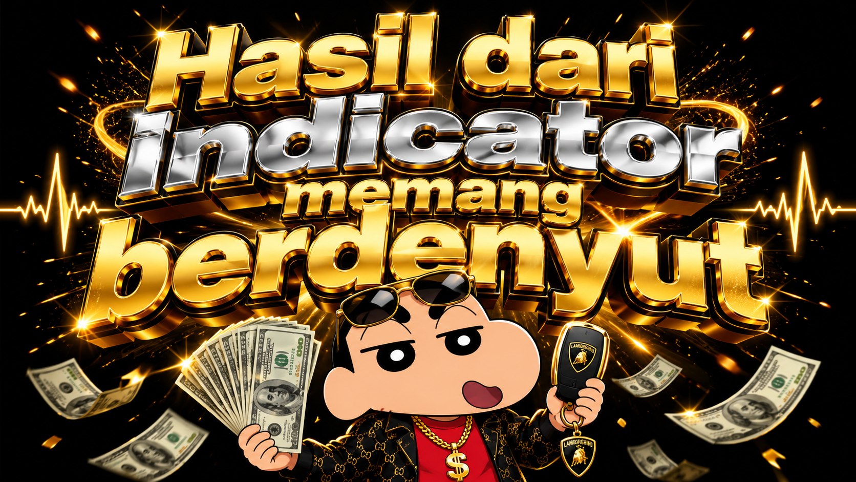 Luqmanan Ada Indicator