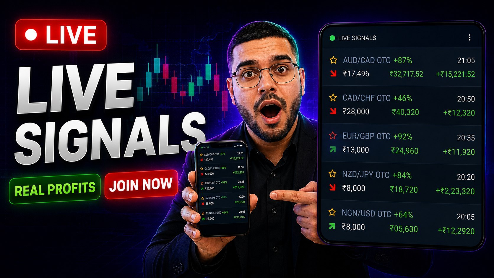 Nifty Sensex Live Market