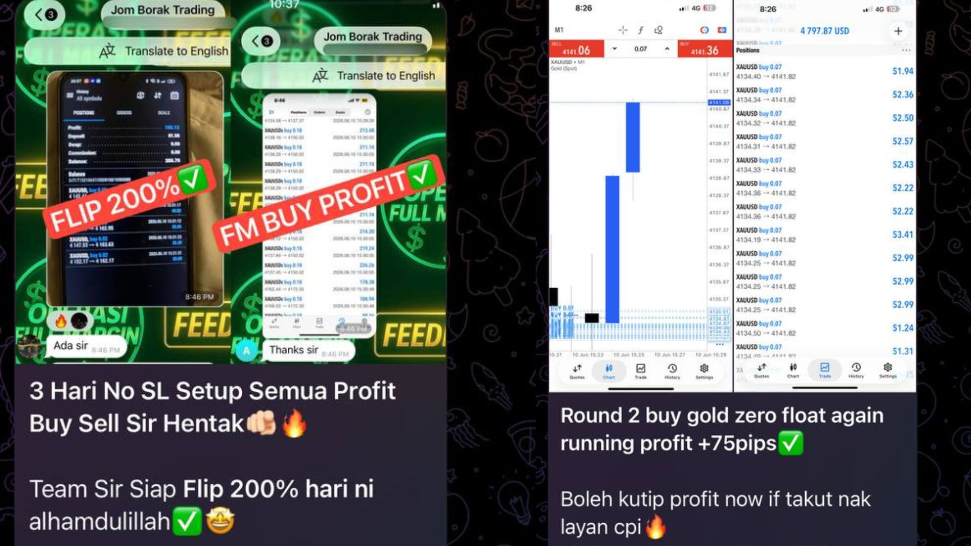 Suka Layer Xauusd