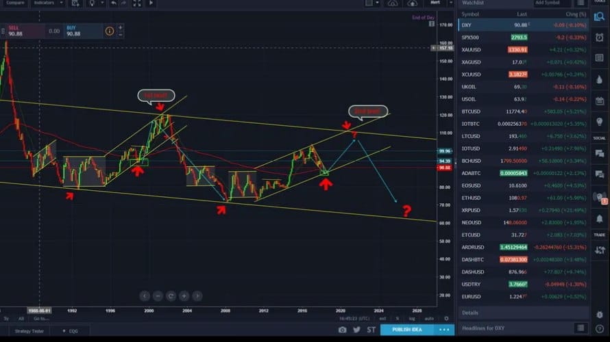FX_GOLD_TRADERS