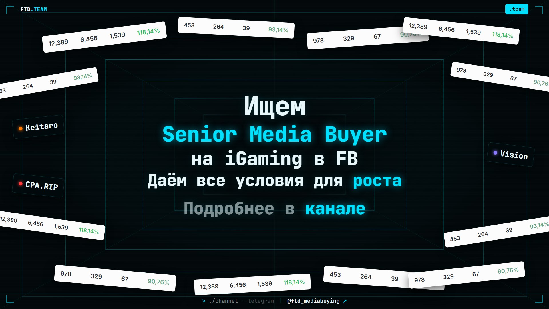 FTD.team - Media Buying