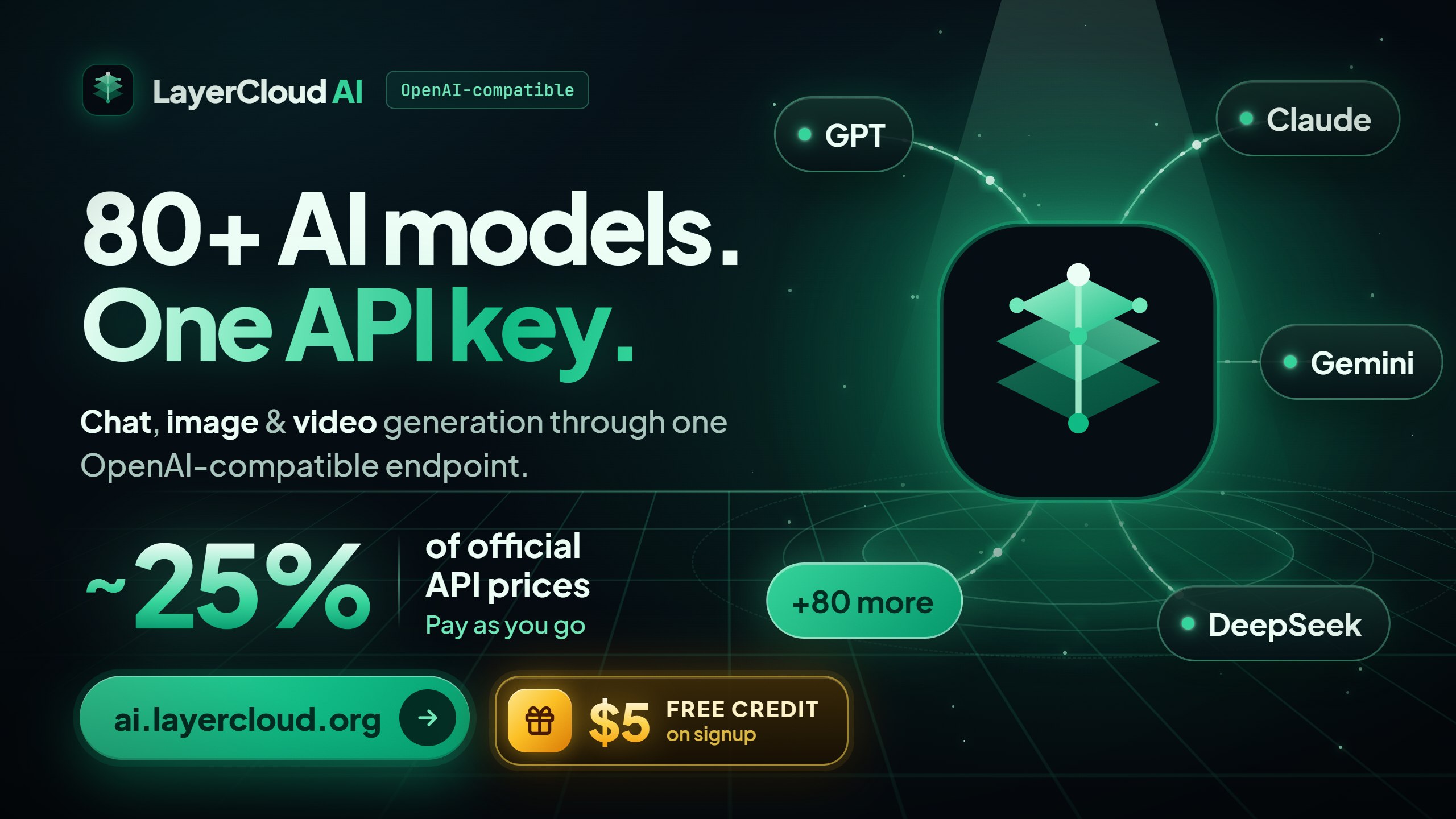 LayerCloud | AI Gateway