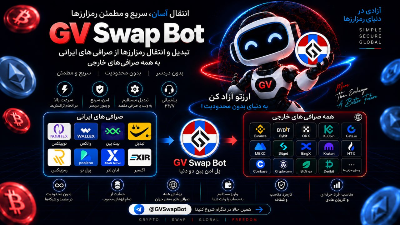 GV Swap Bot