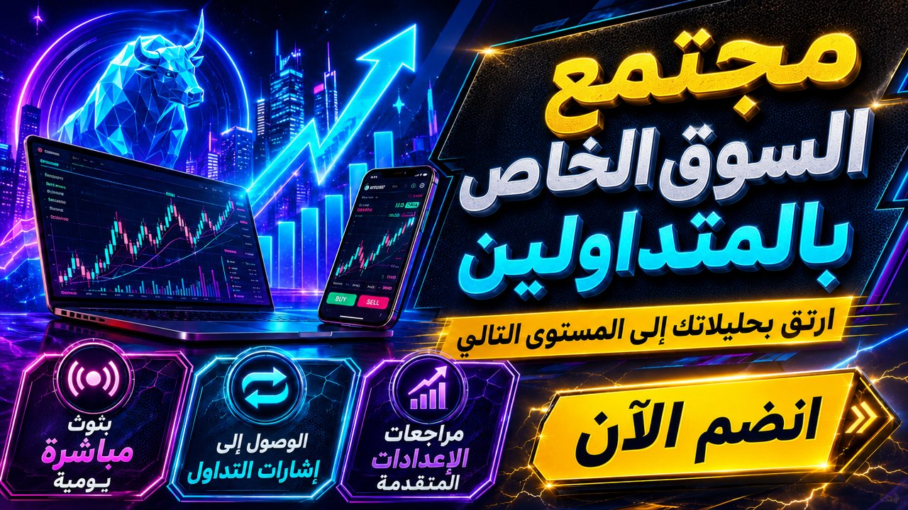 Pocket Trading Signals