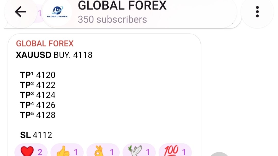 GLOBAL FOREX