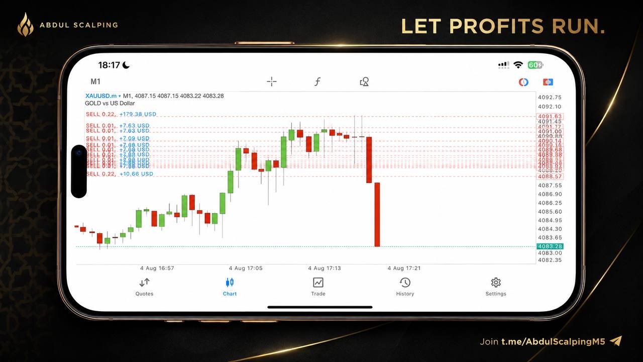Abdul Scalping Gold ๐ฆ๐ช๐ช