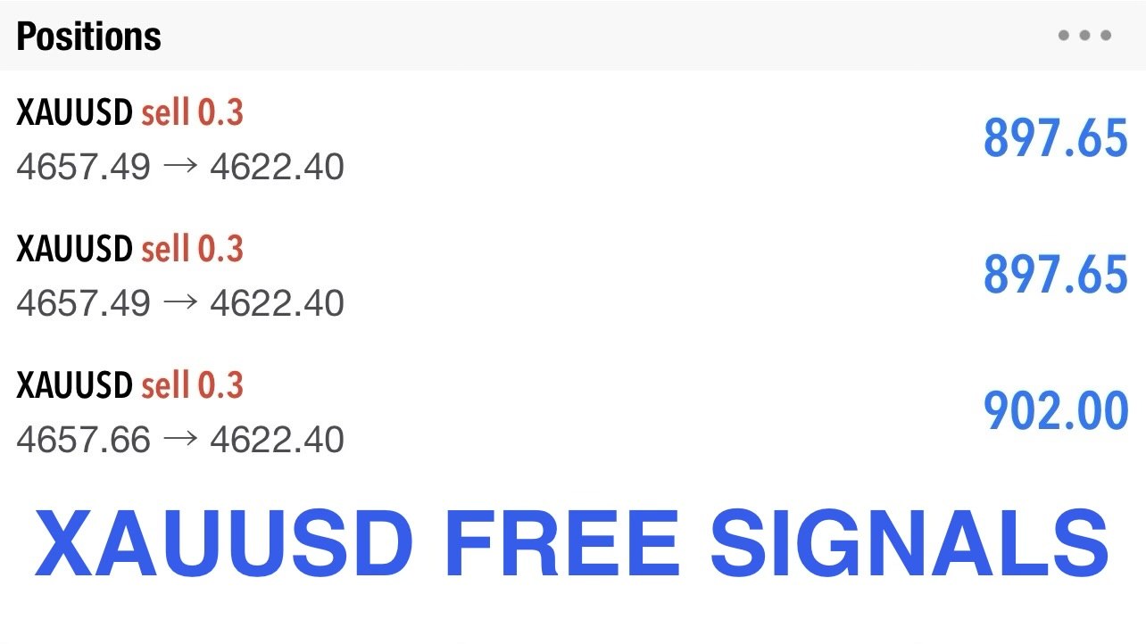 SKY Market Analysis