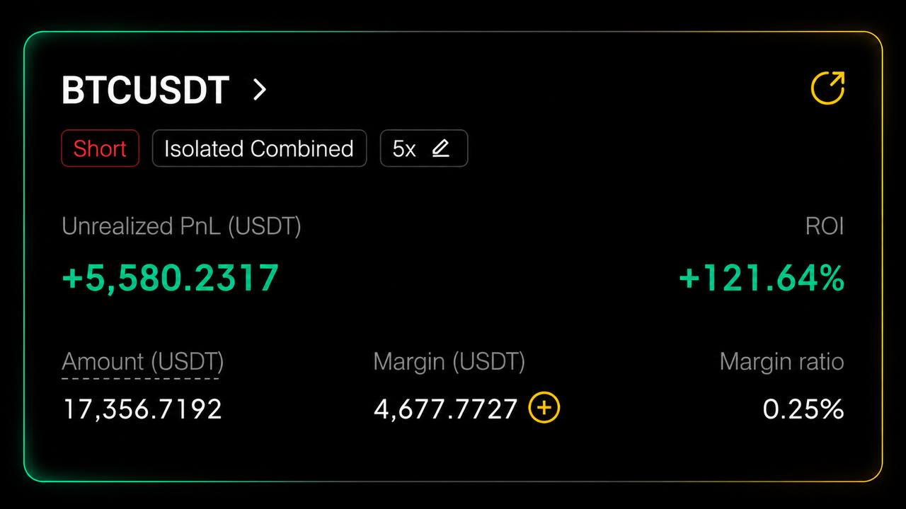 Crypto Kyzen | Futures
