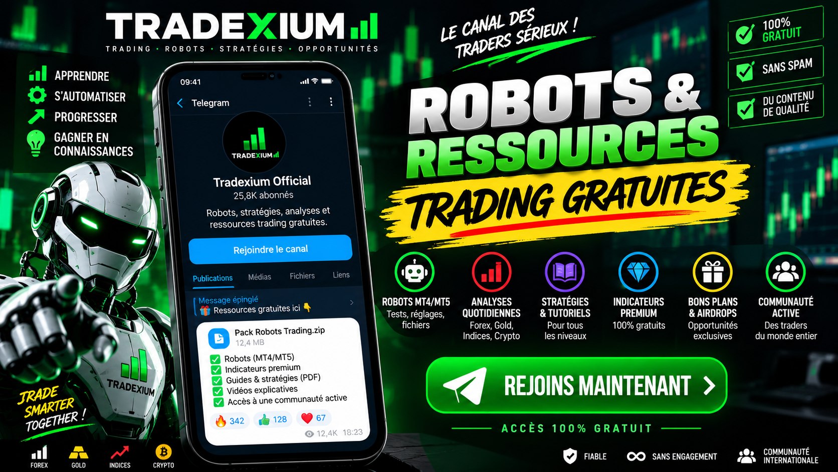 Tradexium