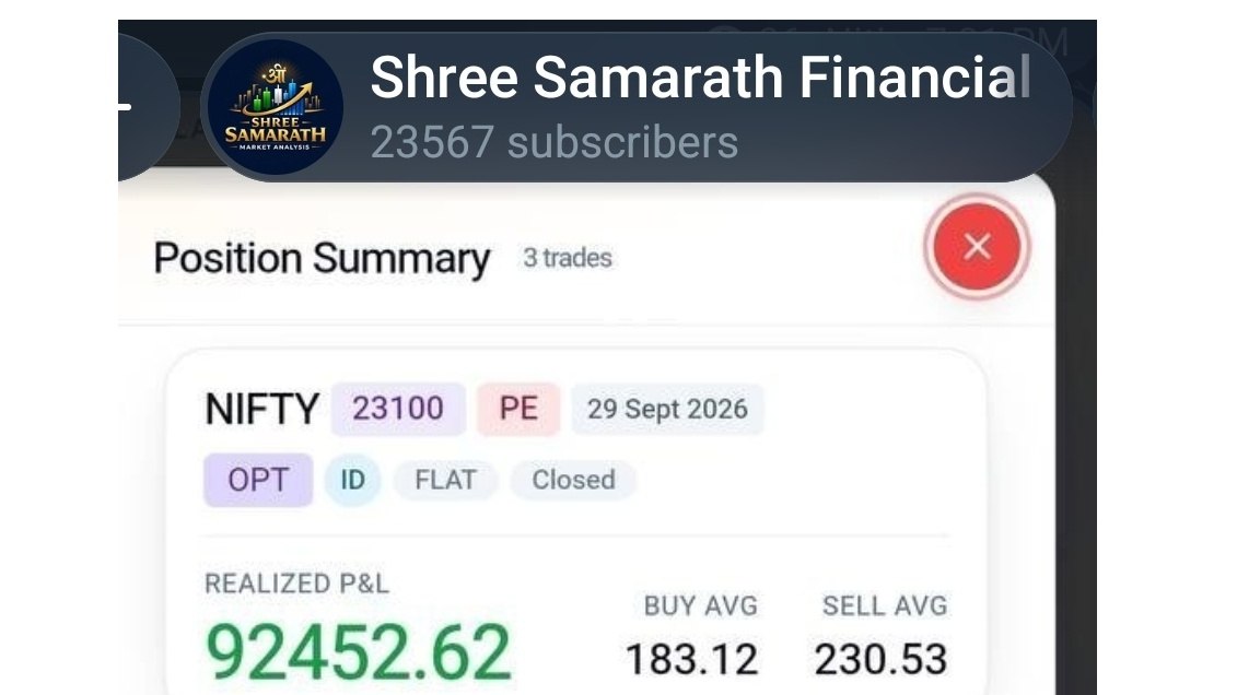 Shree Samarath Financial Learning
