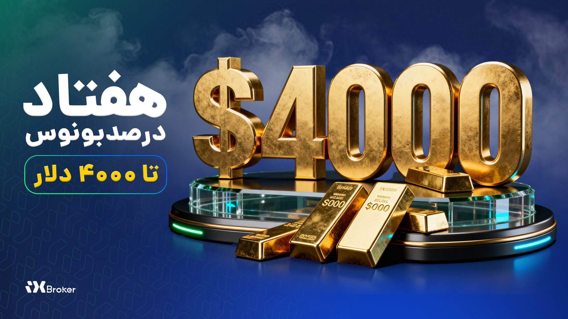 iX Broker Farsi