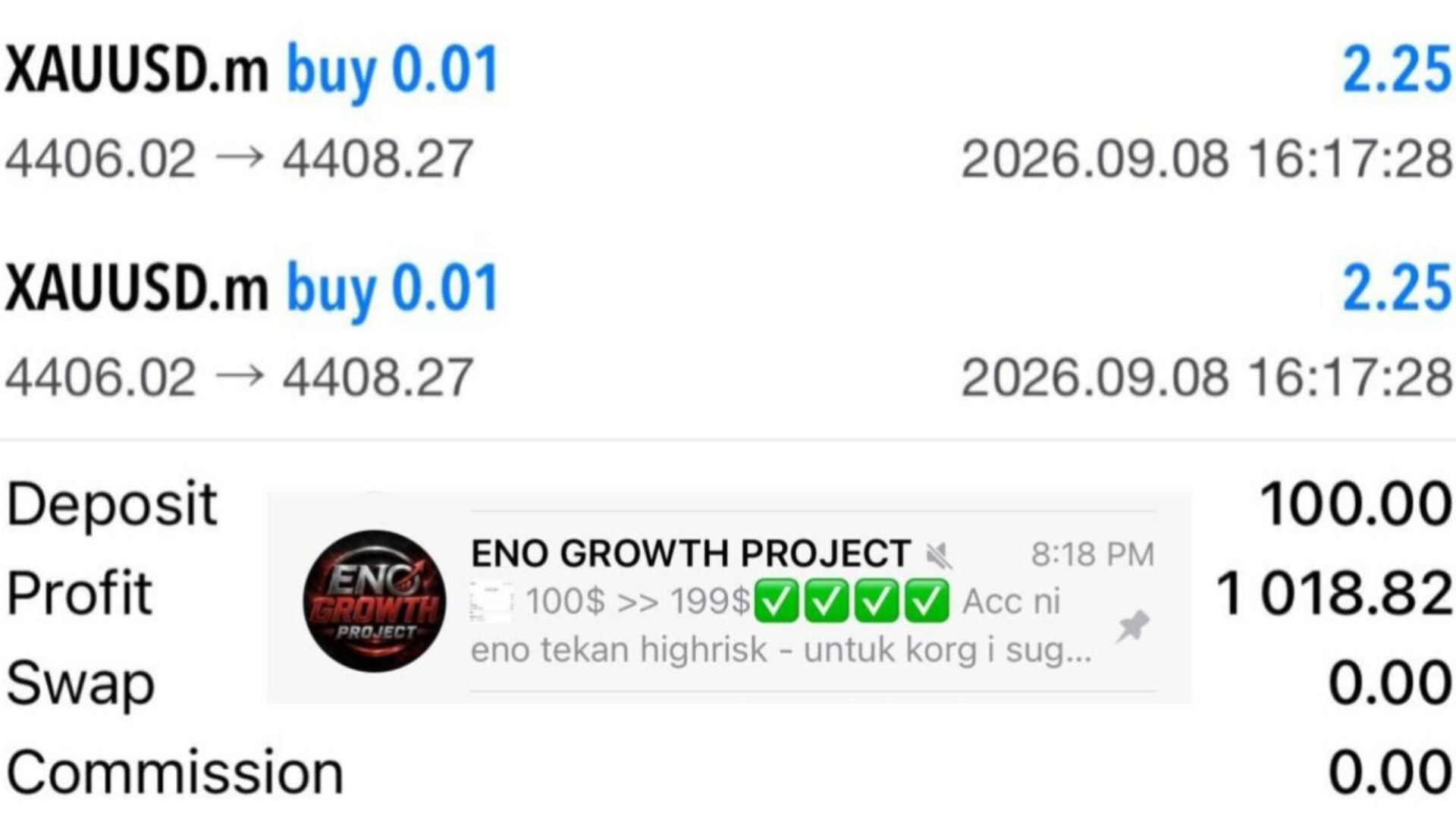 EnoPropz Scalping
