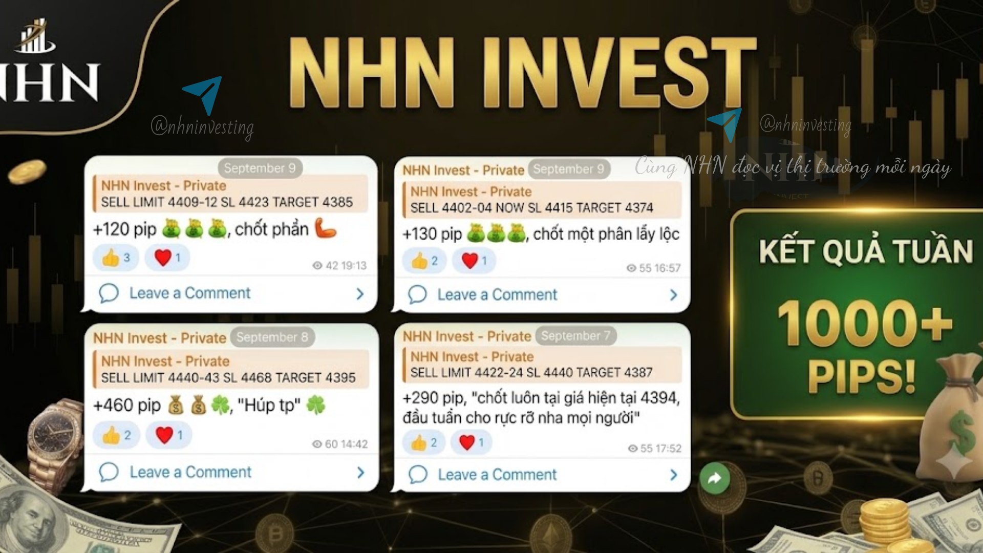 NHN Invest