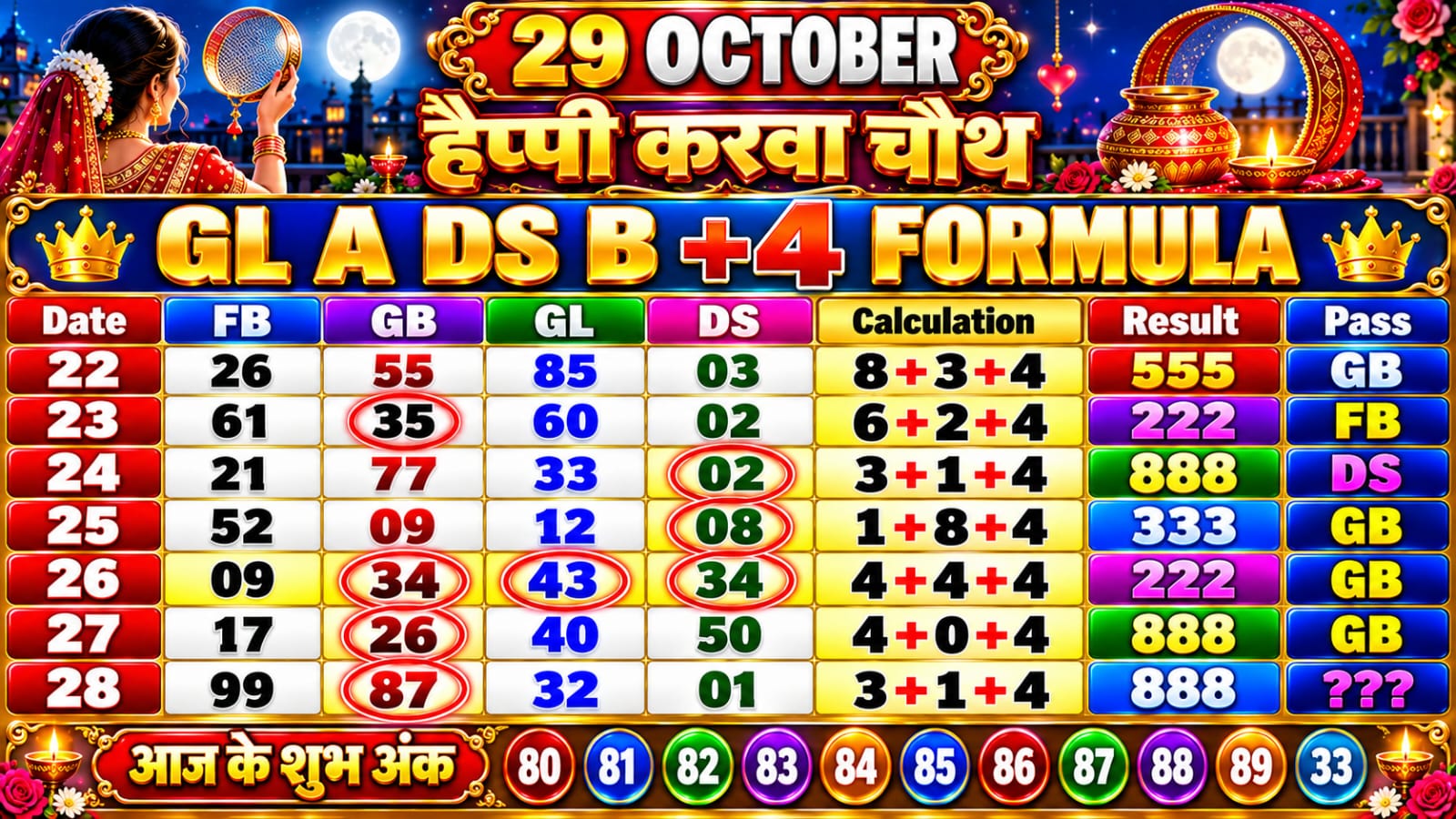 HAR HAR MAHADEV SATTA TRICK