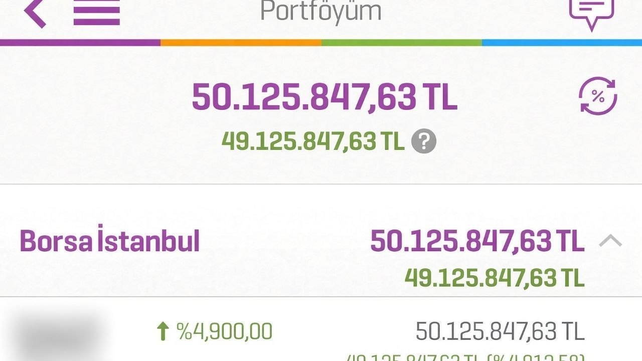 ESRA HOCA BORSA