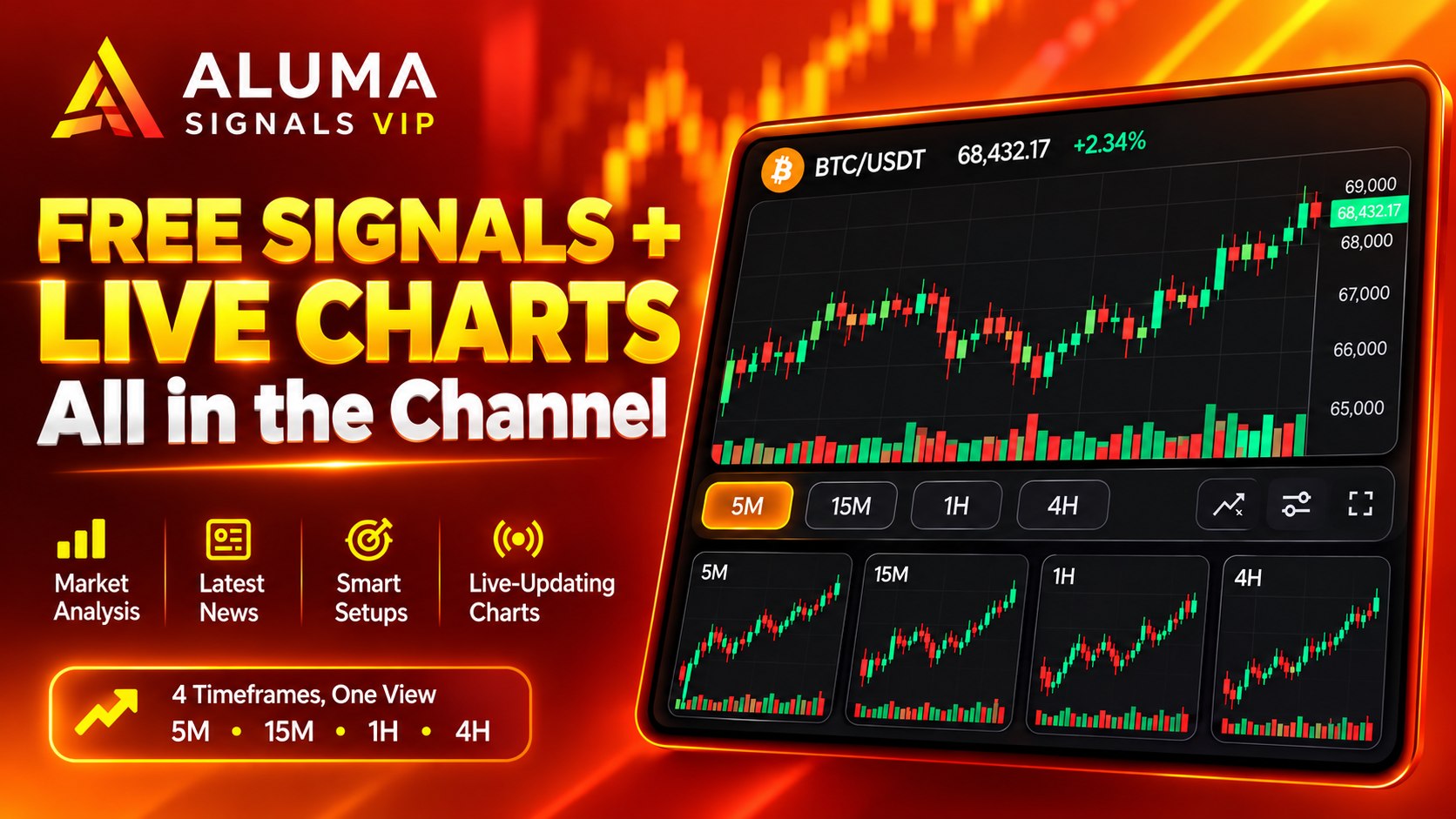 Aluma_signals