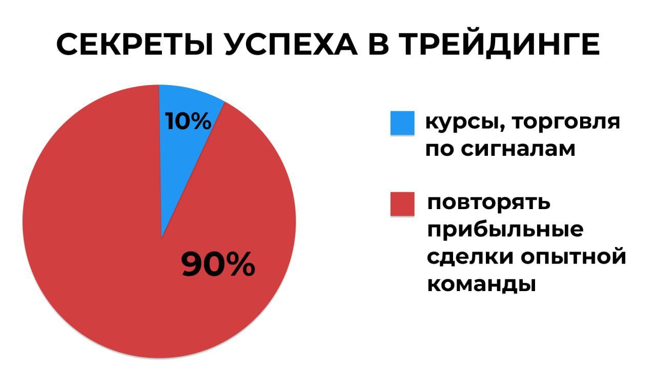 Илья Архипов