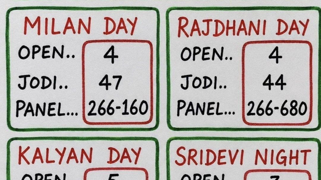 RAJU BHAI KALYAN KING™