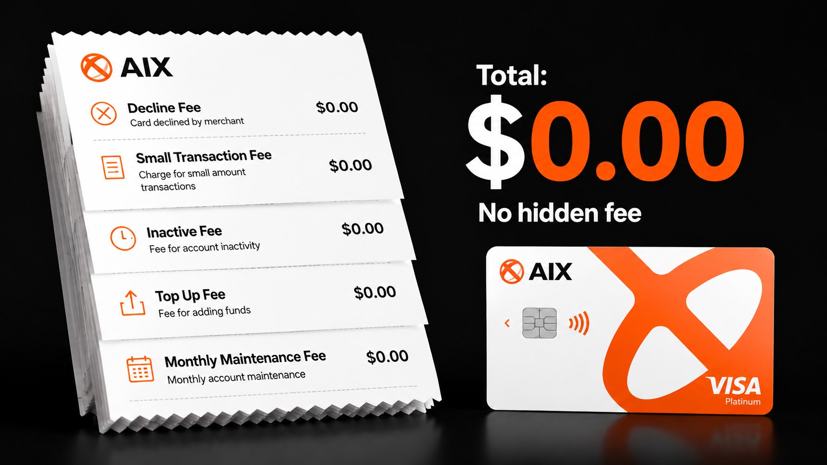 AIX Pay Official