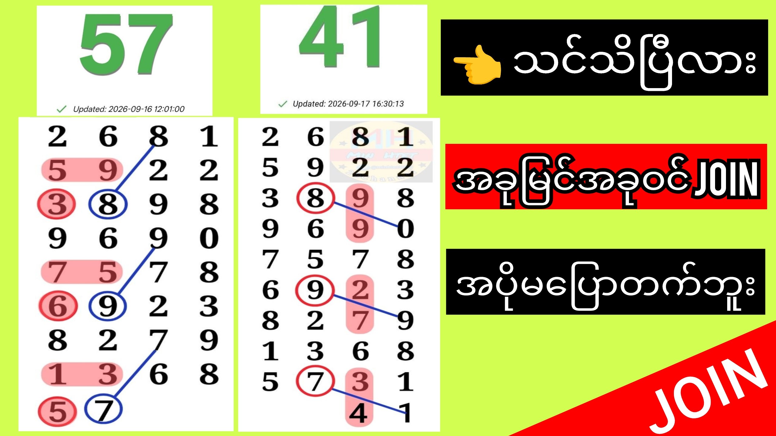 Min Htet 2D Channel