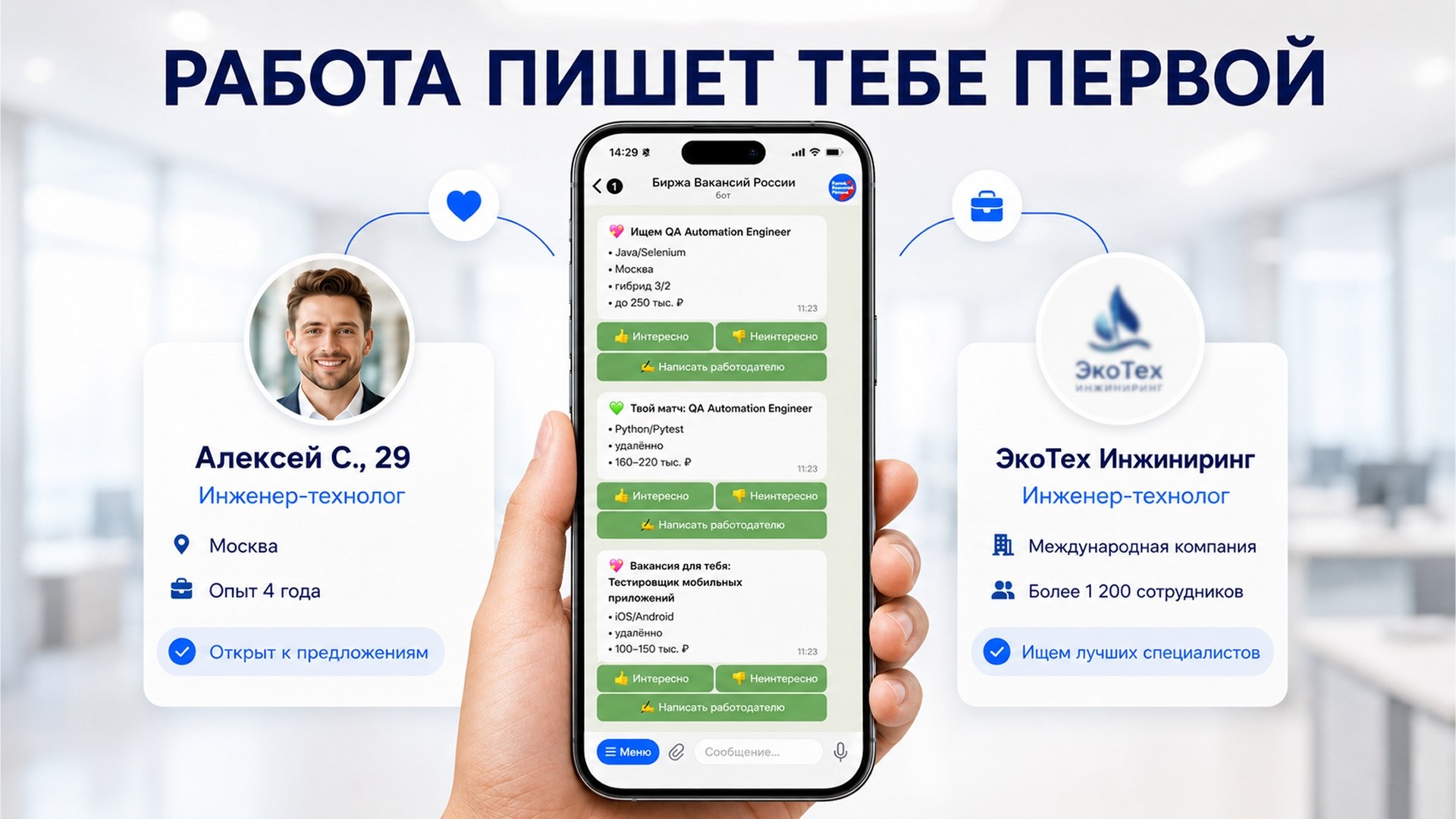 Биржа Вакансий России
