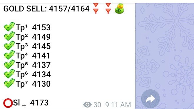 GOLDG SCALPiiNG TRADE