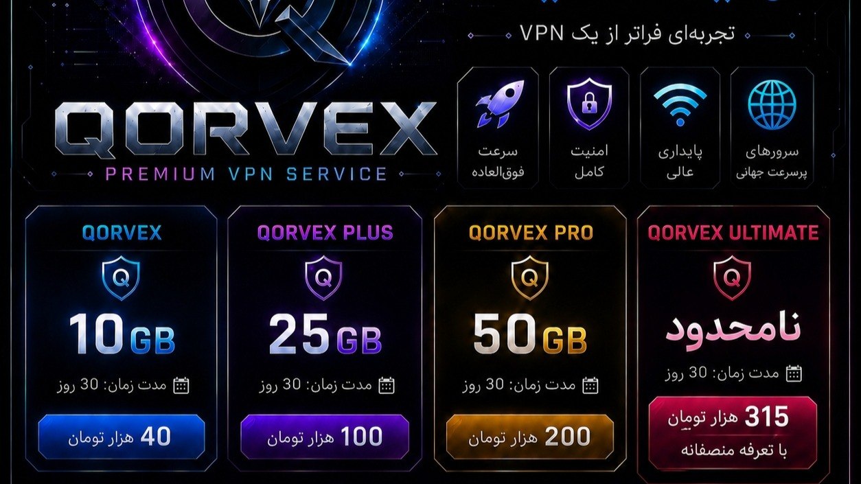 QORVEX | Premium VPN