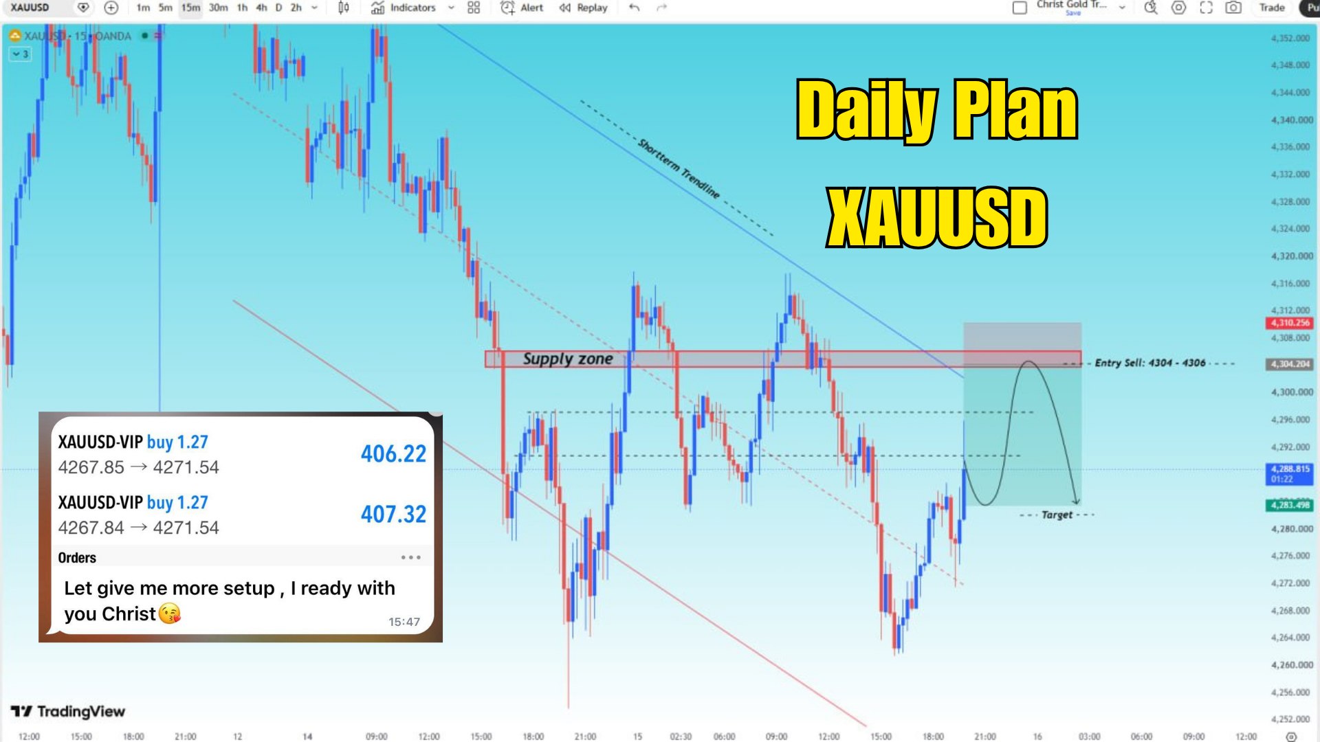 Christs Gold Trading
