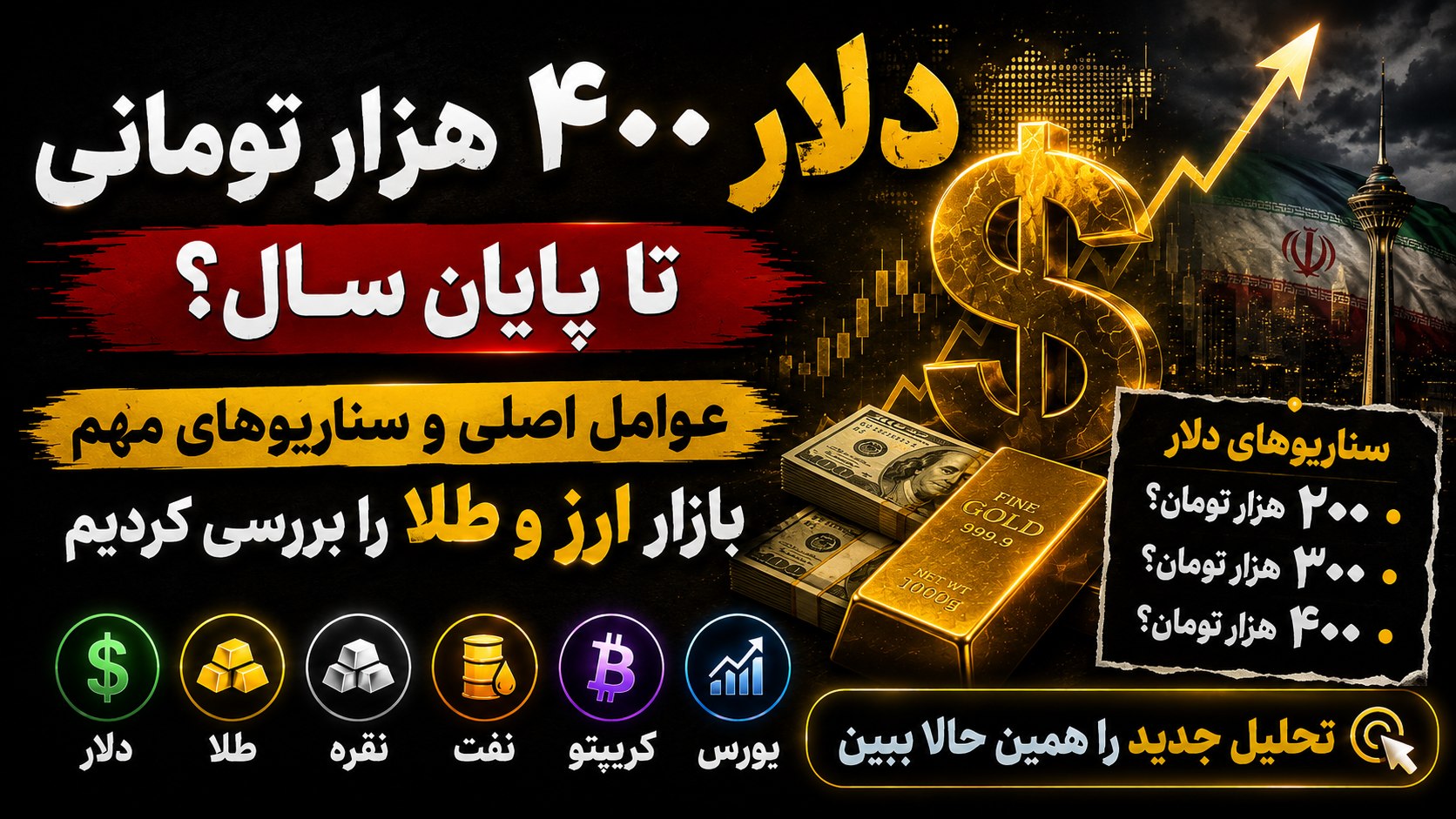 تحلیل بازار با مهدی نادری