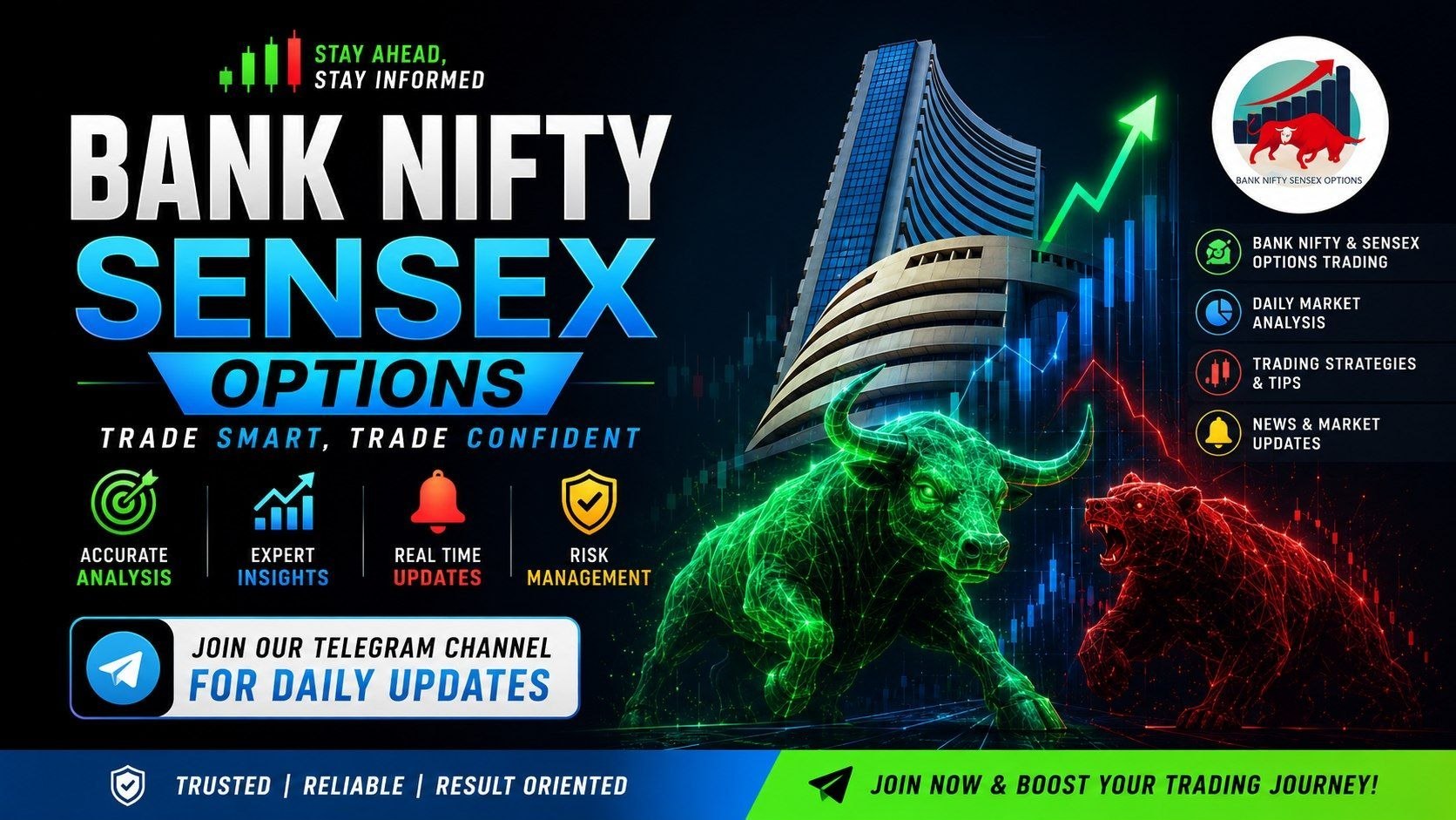 Pankaj Bhardwaj Market Update
