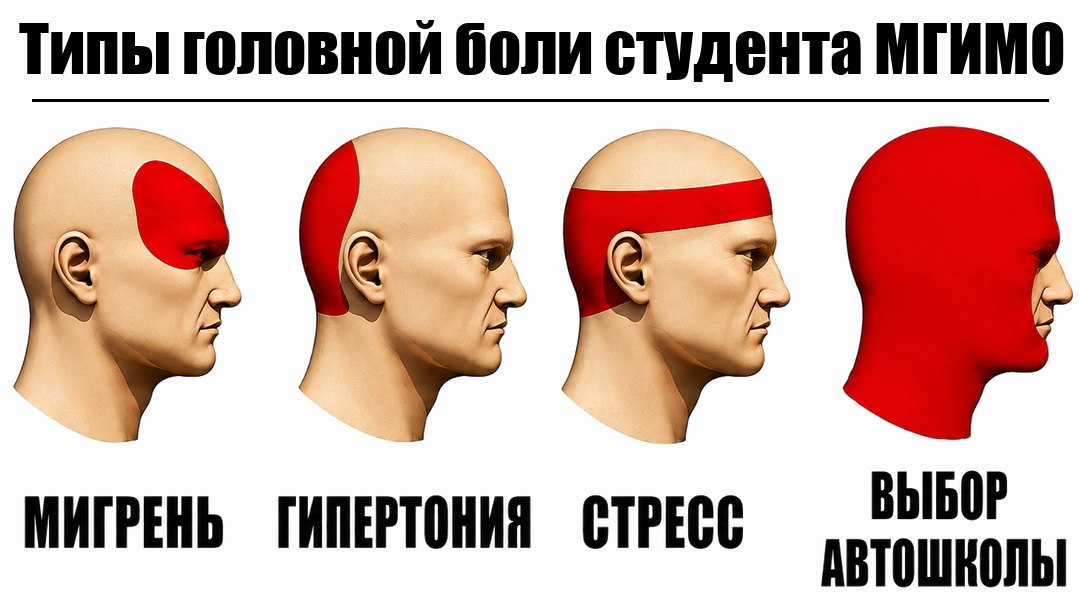 Автошкола для студентов МГИМО