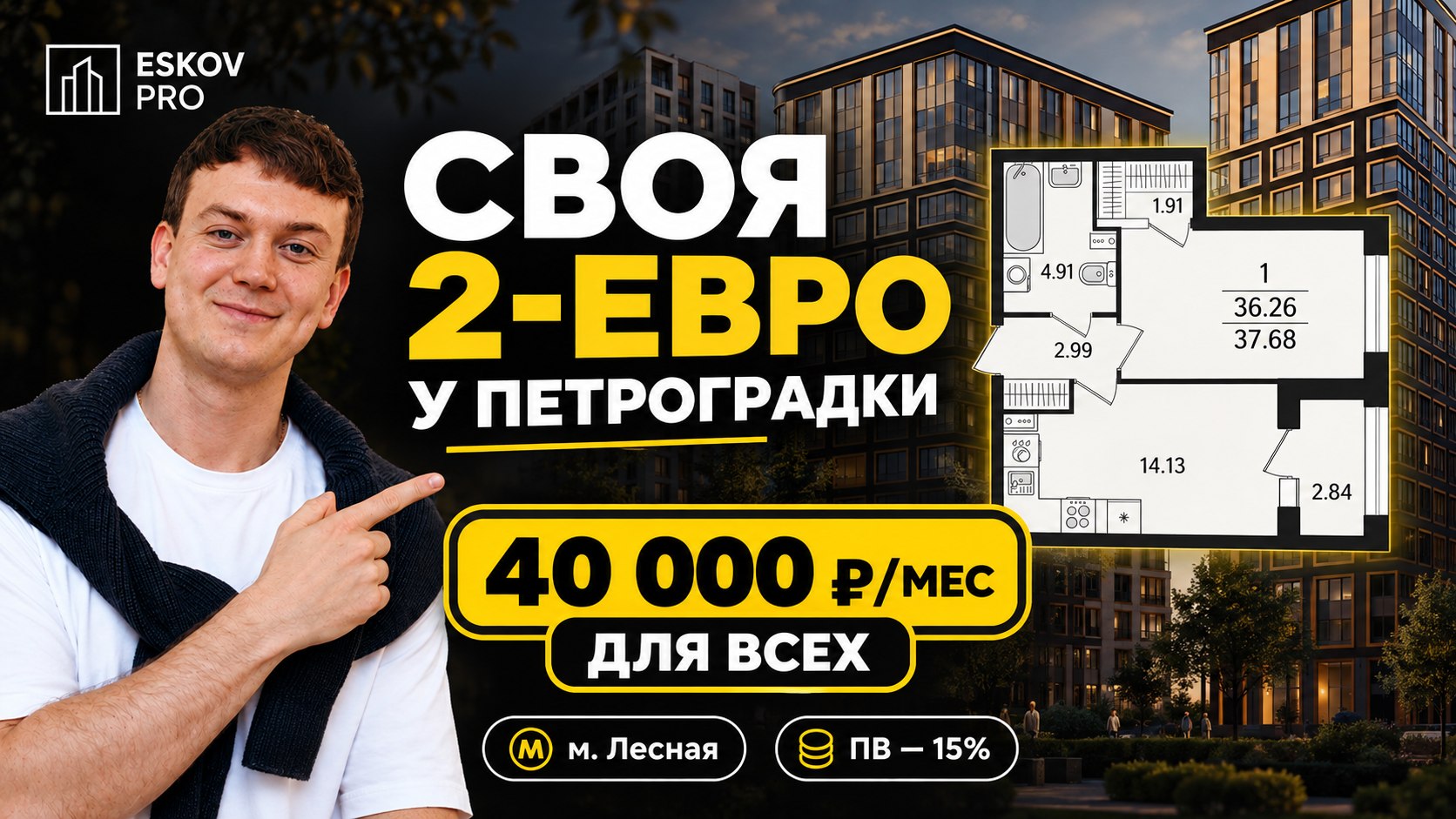 Новостройки в СПб | Еськов Николай